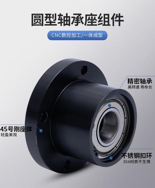 圆法兰轴承座带扣环双轴承座钢件圆型轴承固定座BFP01 BGRBB6204详解